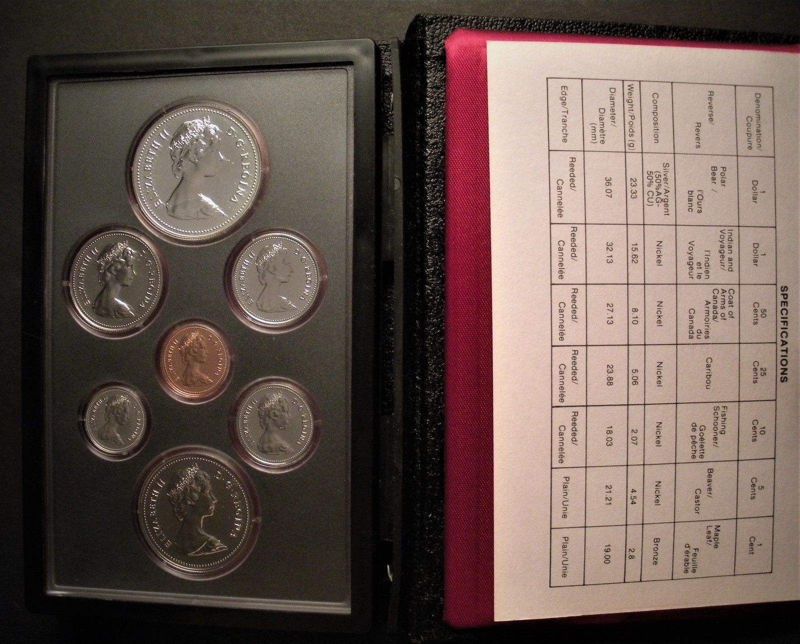 1980 Canada Double Dollar Coin Set - 7 Coins - Polar Bear Silver Dollar - RCM