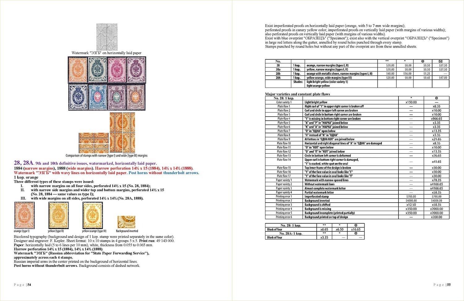 CATALOG: MAJOR VARIETIES AND CONSTANT PLATE FLAWS OF RUSSIAN IMPERIAL STAMPS