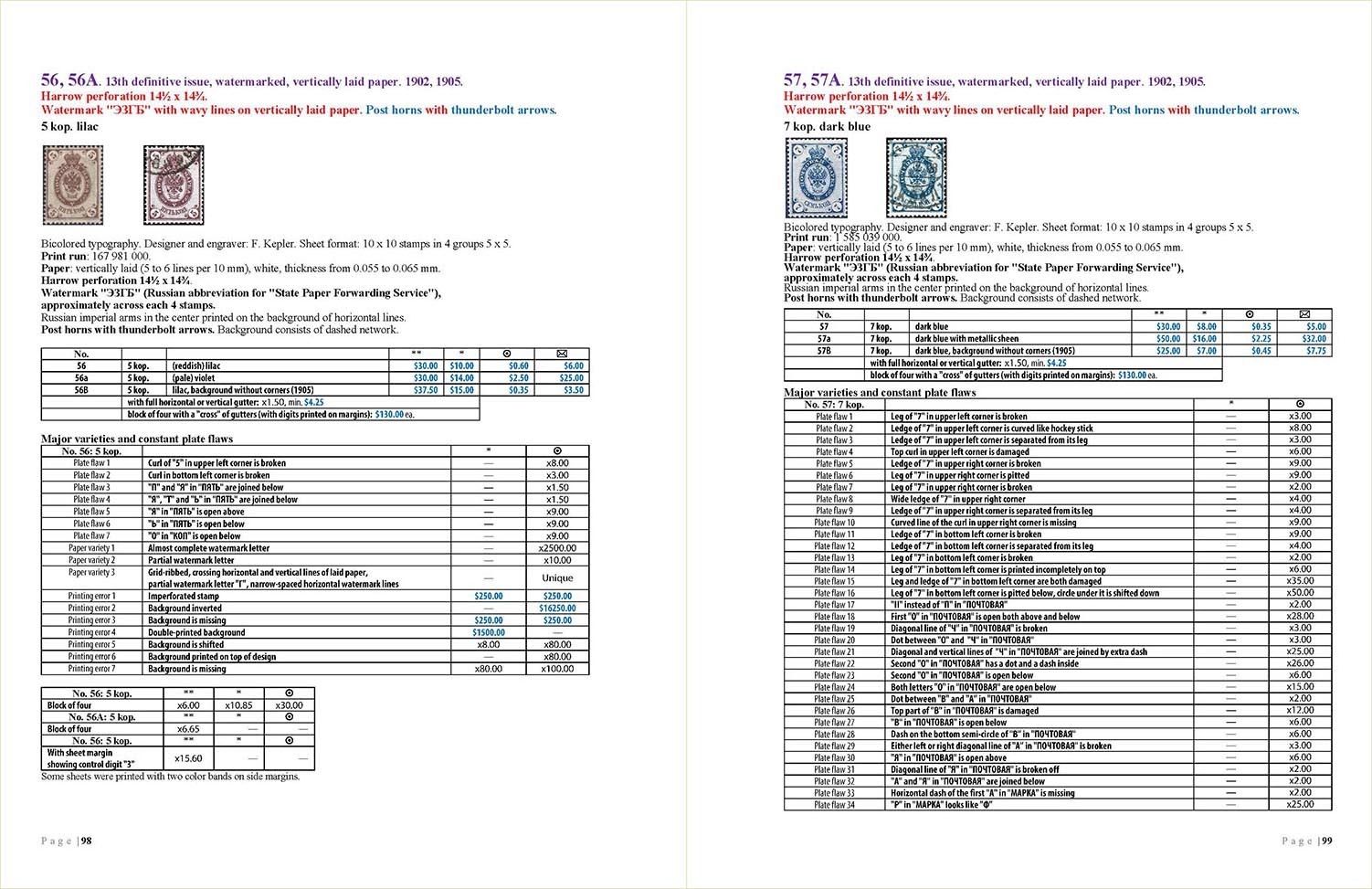 CATALOG: MAJOR VARIETIES AND CONSTANT PLATE FLAWS OF RUSSIAN IMPERIAL STAMPS