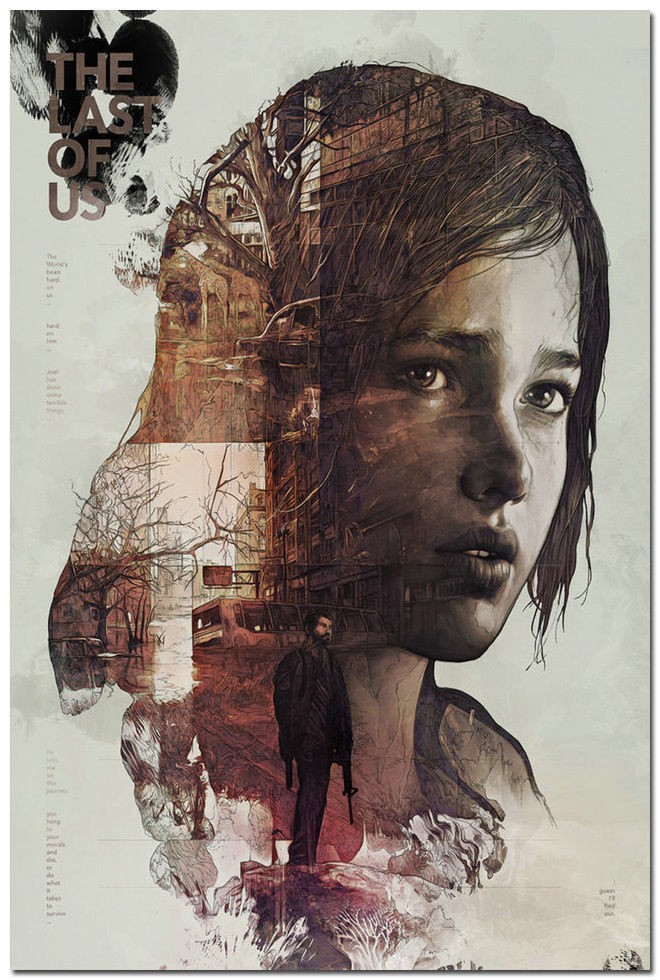 The Last of Us Art Wall Silk Poster 24x36 inch