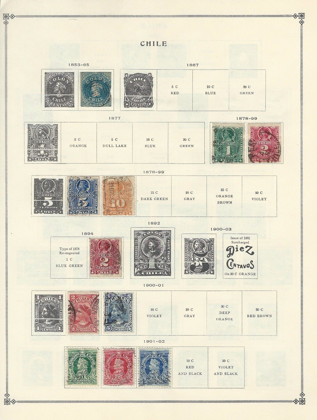 CHILE - NICE USED EARLY YEARS STAMPS COLLECTION (1853-1940) POSTAGE DUE ARE MINT