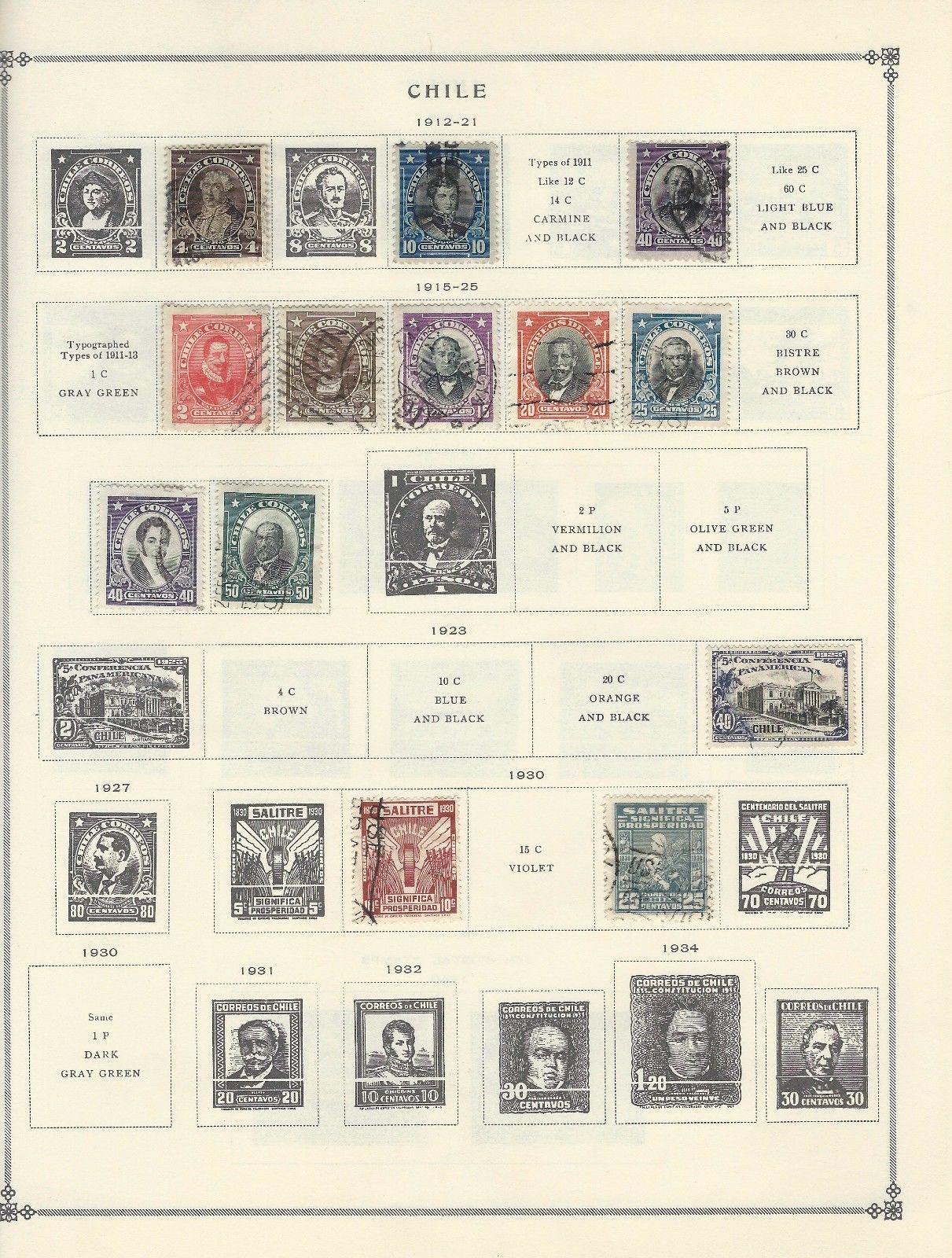 CHILE - NICE USED EARLY YEARS STAMPS COLLECTION (1853-1940) POSTAGE DUE ARE MINT