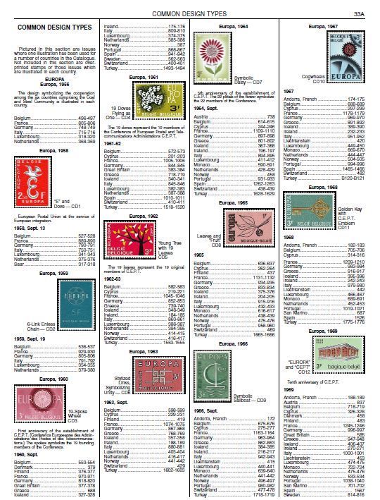 World Stamp Catalogue 6 Volumes 8409 pages on DVD Philately All Countries