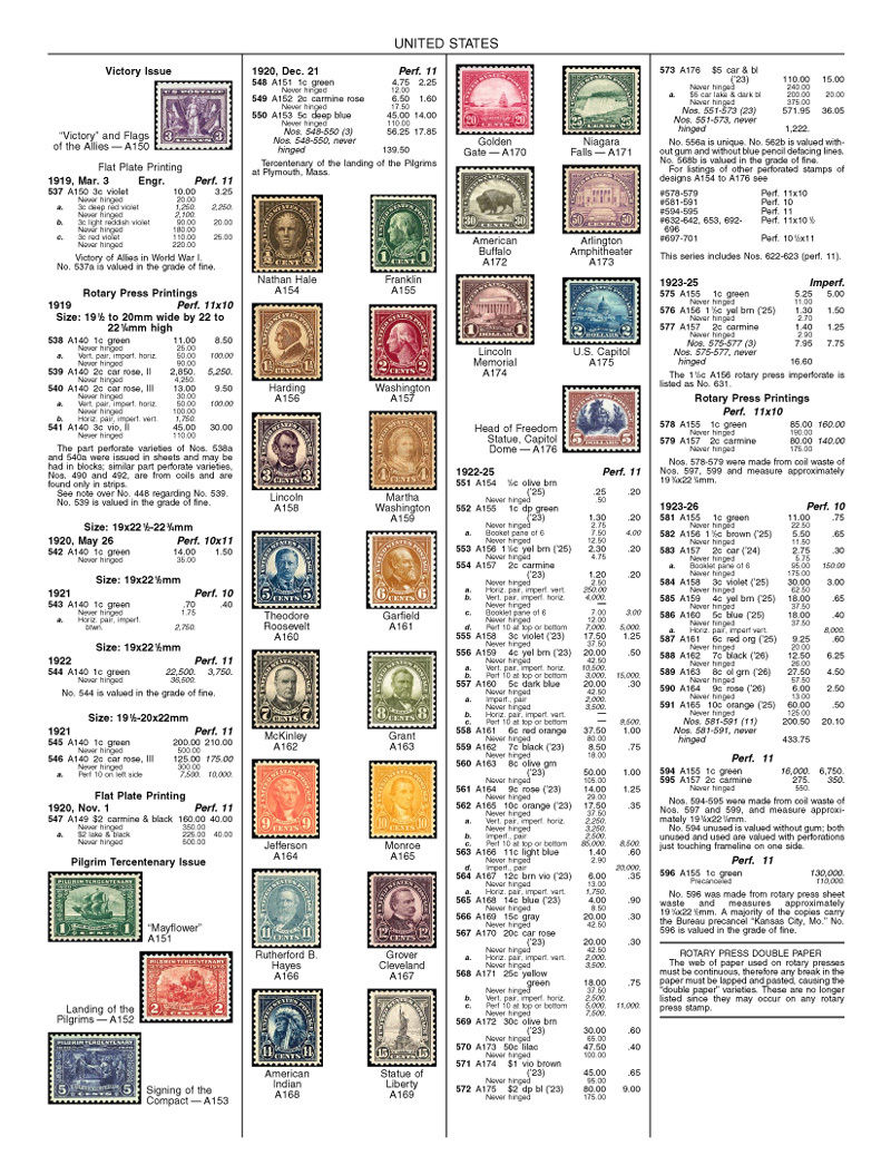 Scott 2008 - World Standard Postage Stamp Catalogue A-Z Volumes