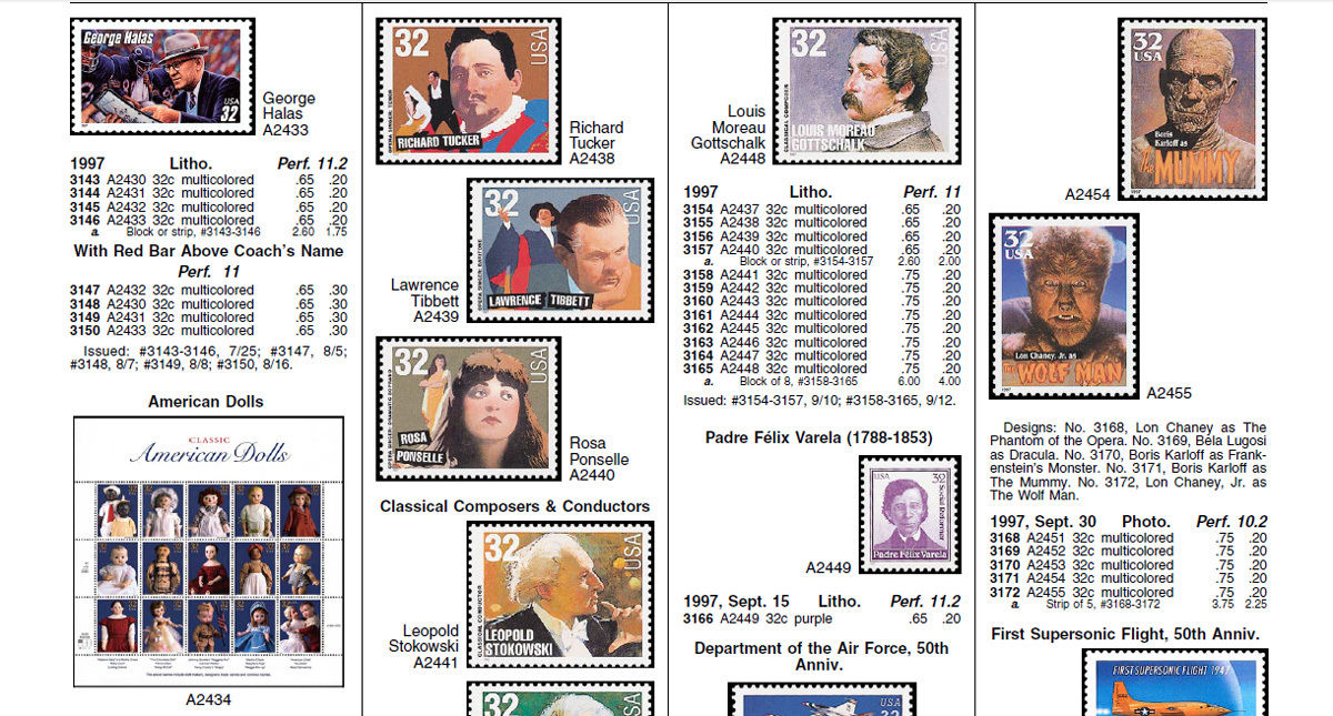 Scott 2008 - World Standard Postage Stamp Catalogue A-Z Volumes