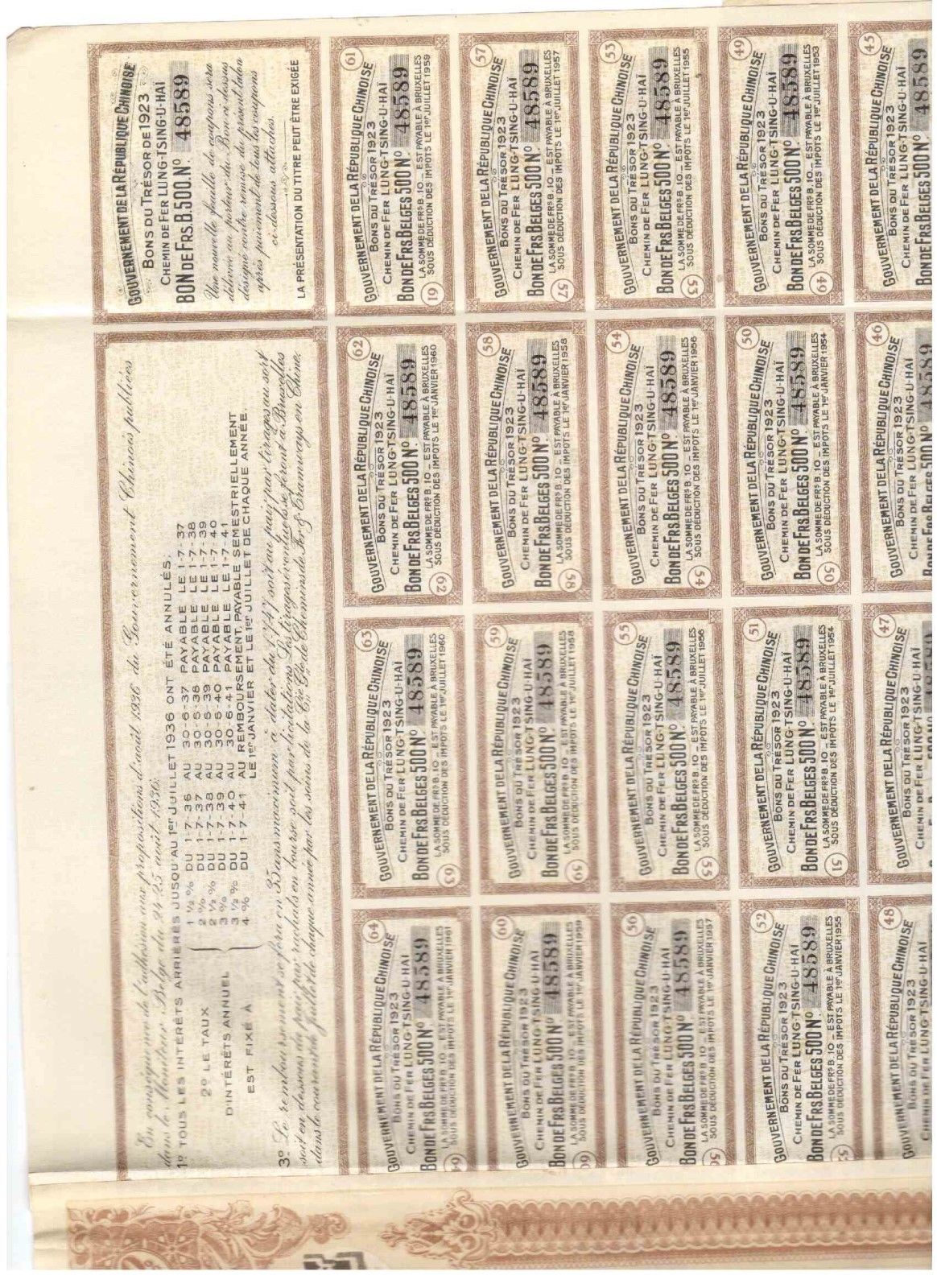 China: Republique Chinoise Lung-Tsing-U-Hai Railway 1923 Uncancelled Coupons