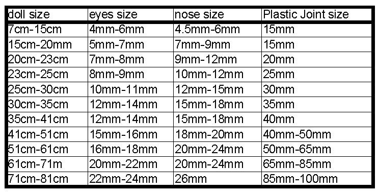 Various EYES with PLASTIC BACKS for Teddy Bear Making Soft Toy Doll Animal Craft