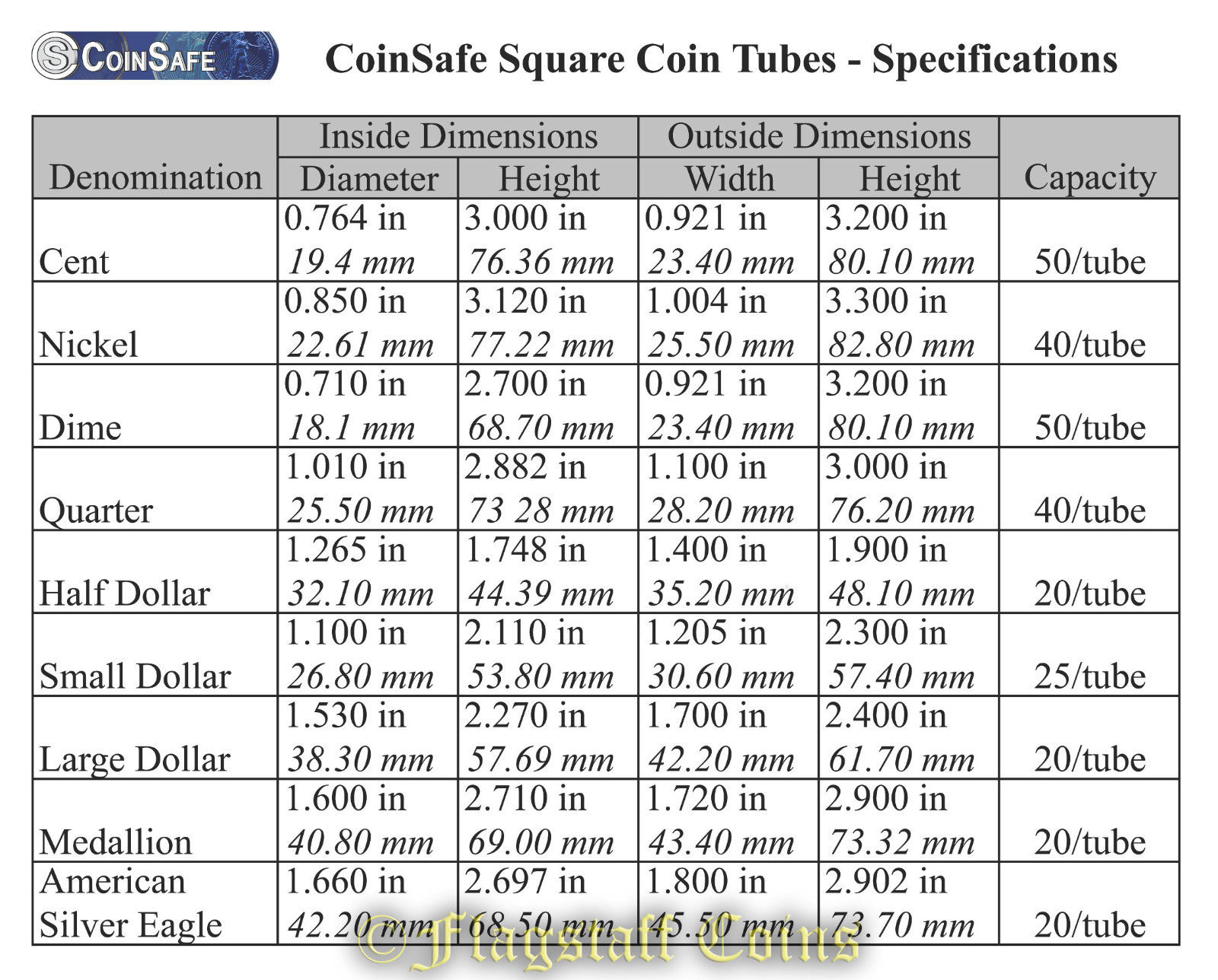 10 CoinSafe Square Coin Storage Tubes - Ten American Silver Eagle (ASE) - 41mm