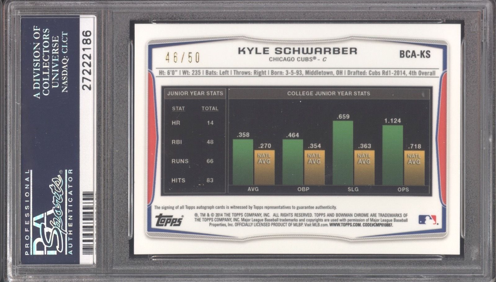 KYLE SCHWARBER PSA 9 2014 BOWMAN CHROME DRAFT GOLD REFRACTOR AUTO AUTOGRAPH /50