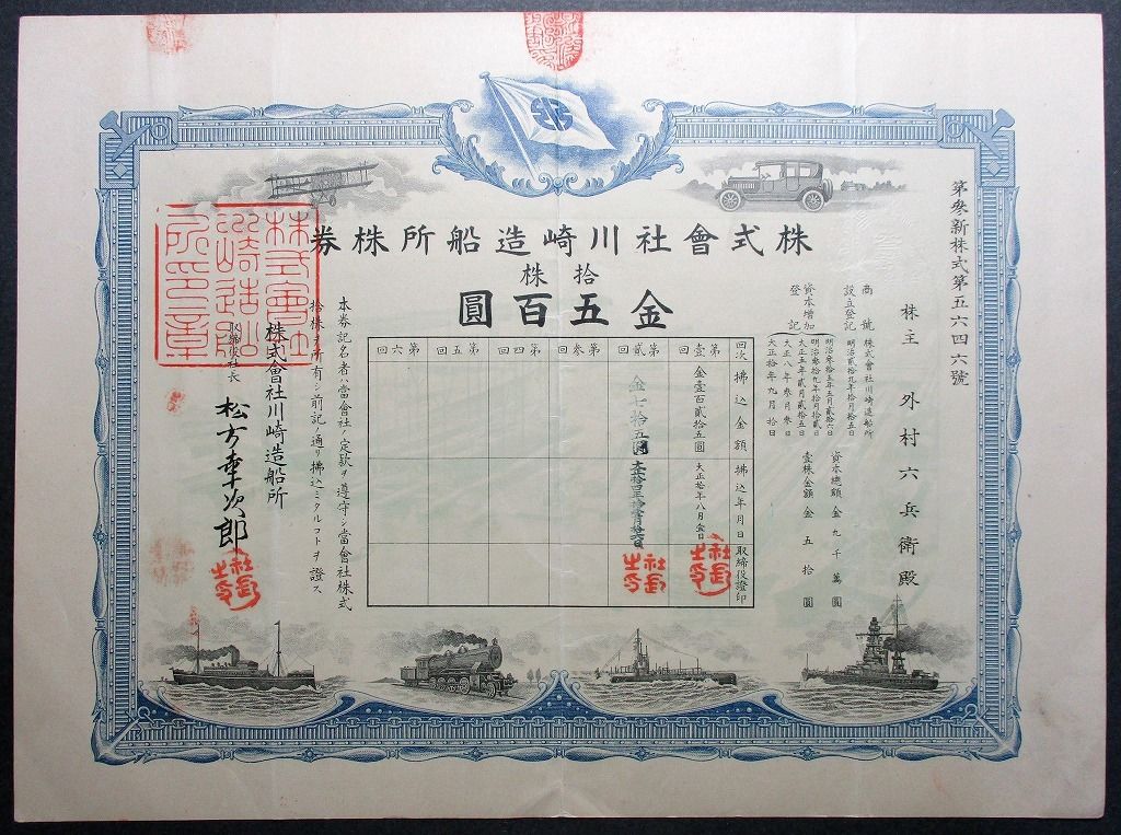 Japan Stock KAWASAKI Dockyard Co., Ltd. 1921