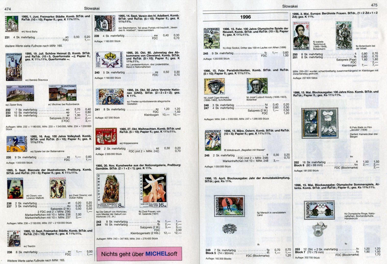 Stamp catalogs - all world in 18 volume on 2 DVD (or 1 DL DVD)