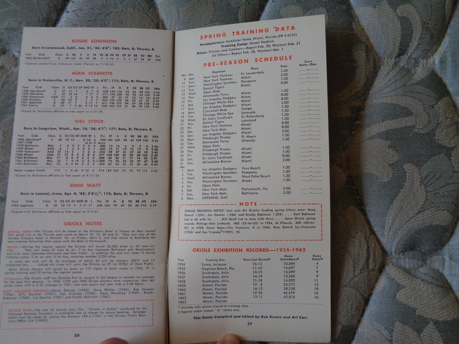 1963 BALTIMORE ORIOLES MEDIA GUIDE Yearbook Program Press Book Baseball O's AD