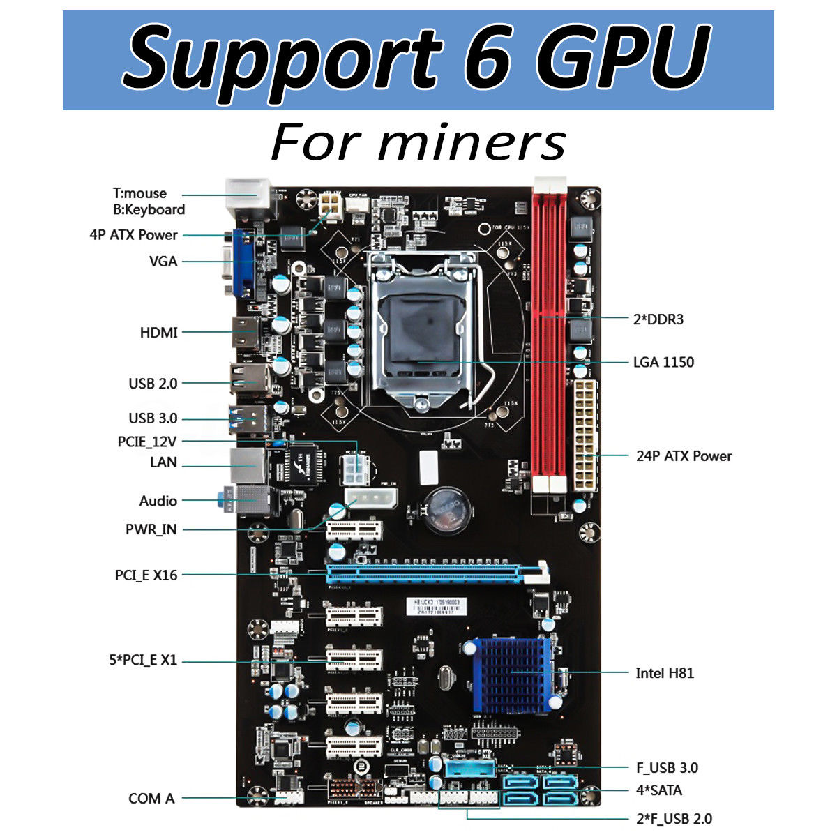 6GPU 6PCIE Mining Motherboard+6pcs PCI-E Extender Riser Card For Bitcoin Miners