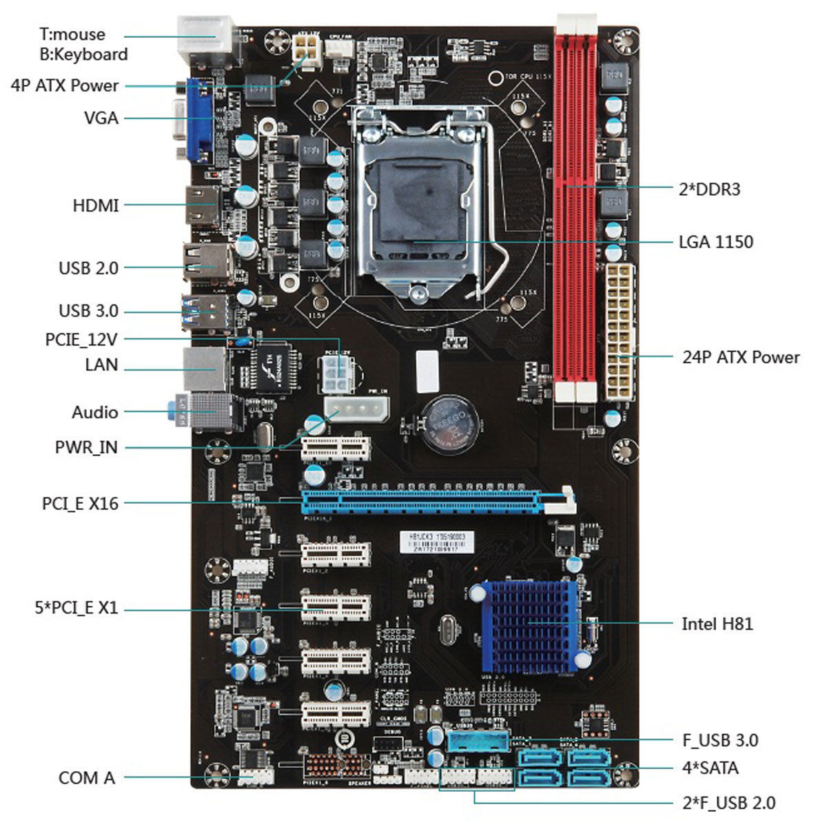 6 GPU Mining Motherboard+6pcs PCI-E Extender Riser Card For BTC Eth Rig Ethereum