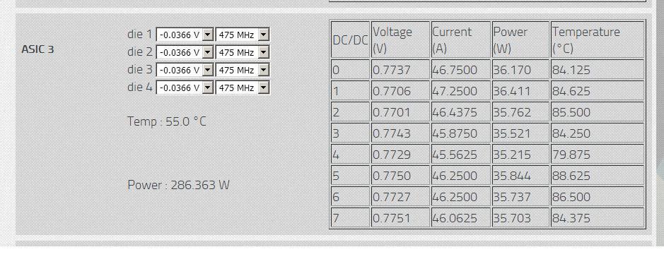 KNC Neptune Cube Bitcoin Miner