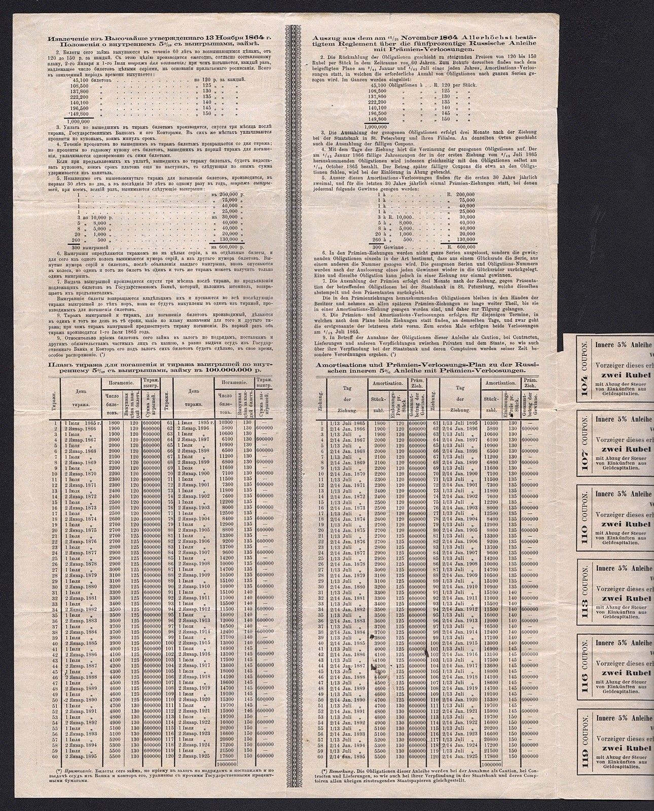 1864 Russia: Russian Internal Loan - 100 Roubles