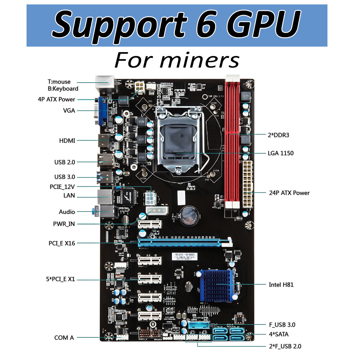 6 GPU 6 PCIE Mining Motherboard +6X PCI-E Extender Riser Card For Bitcoin Miner