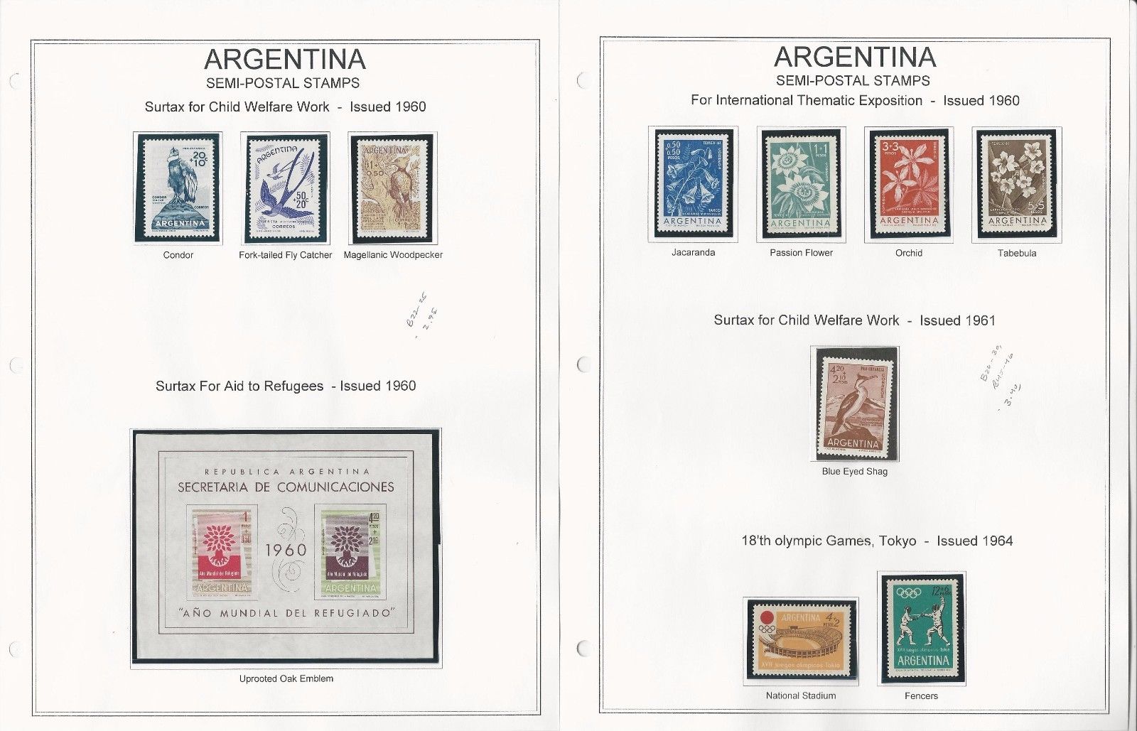 Argentina Airpost & Semipostal Collection, On 14 Album Pages, 1931-1973