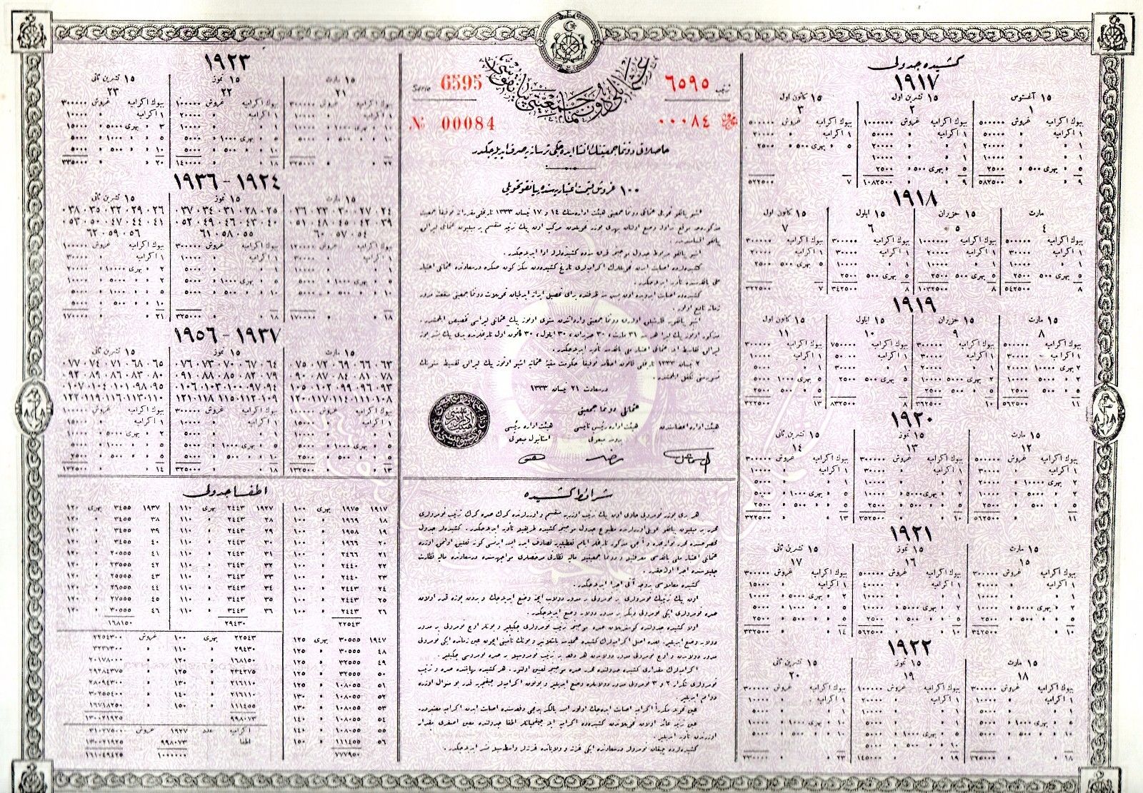 Turkey. Title of 100 Piastres 1917, Lottery Loan, Bond Committee of the Fleet.