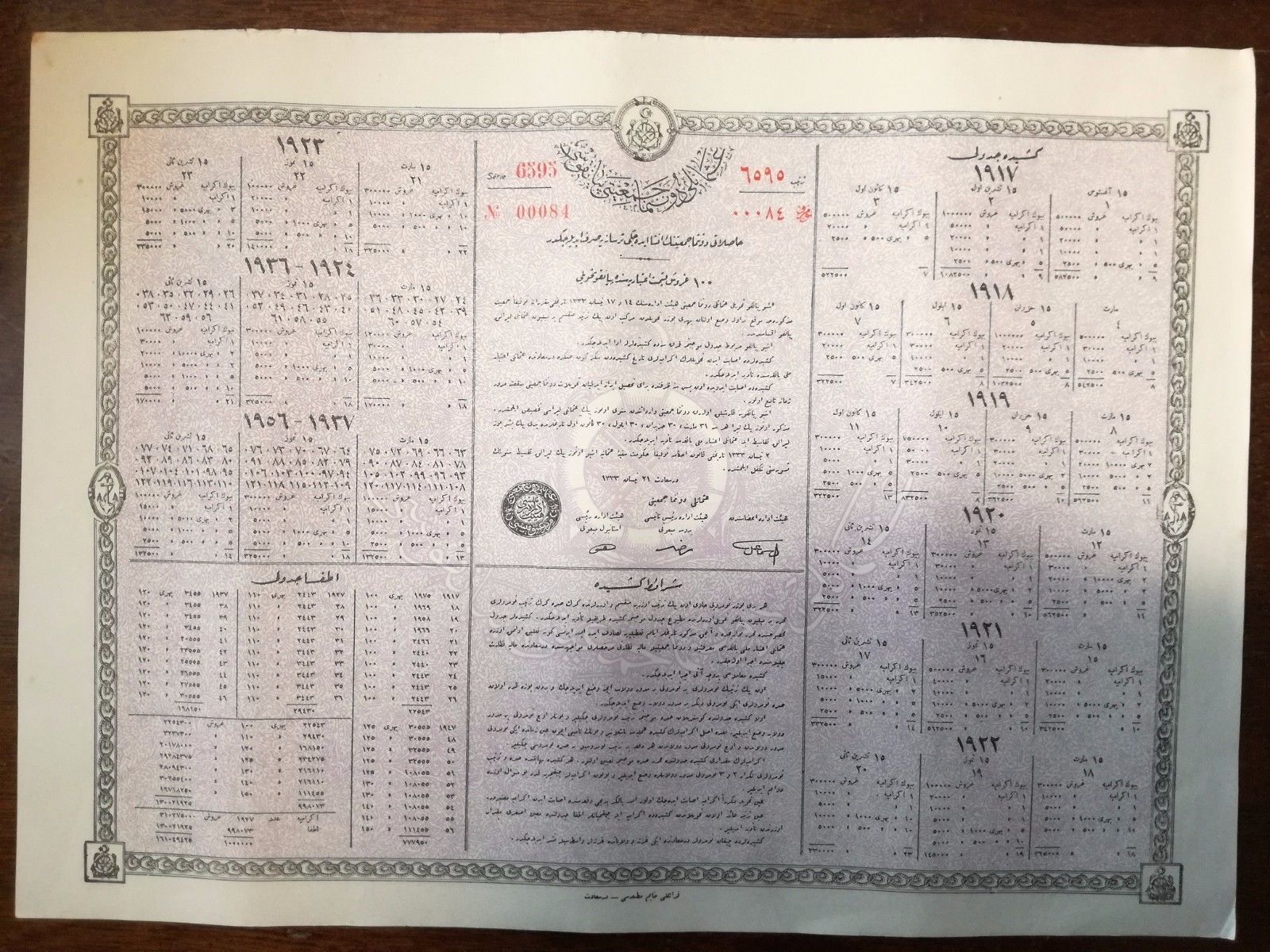 Turkey. Title of 100 Piastres 1917, Lottery Loan, Bond Committee of the Fleet.