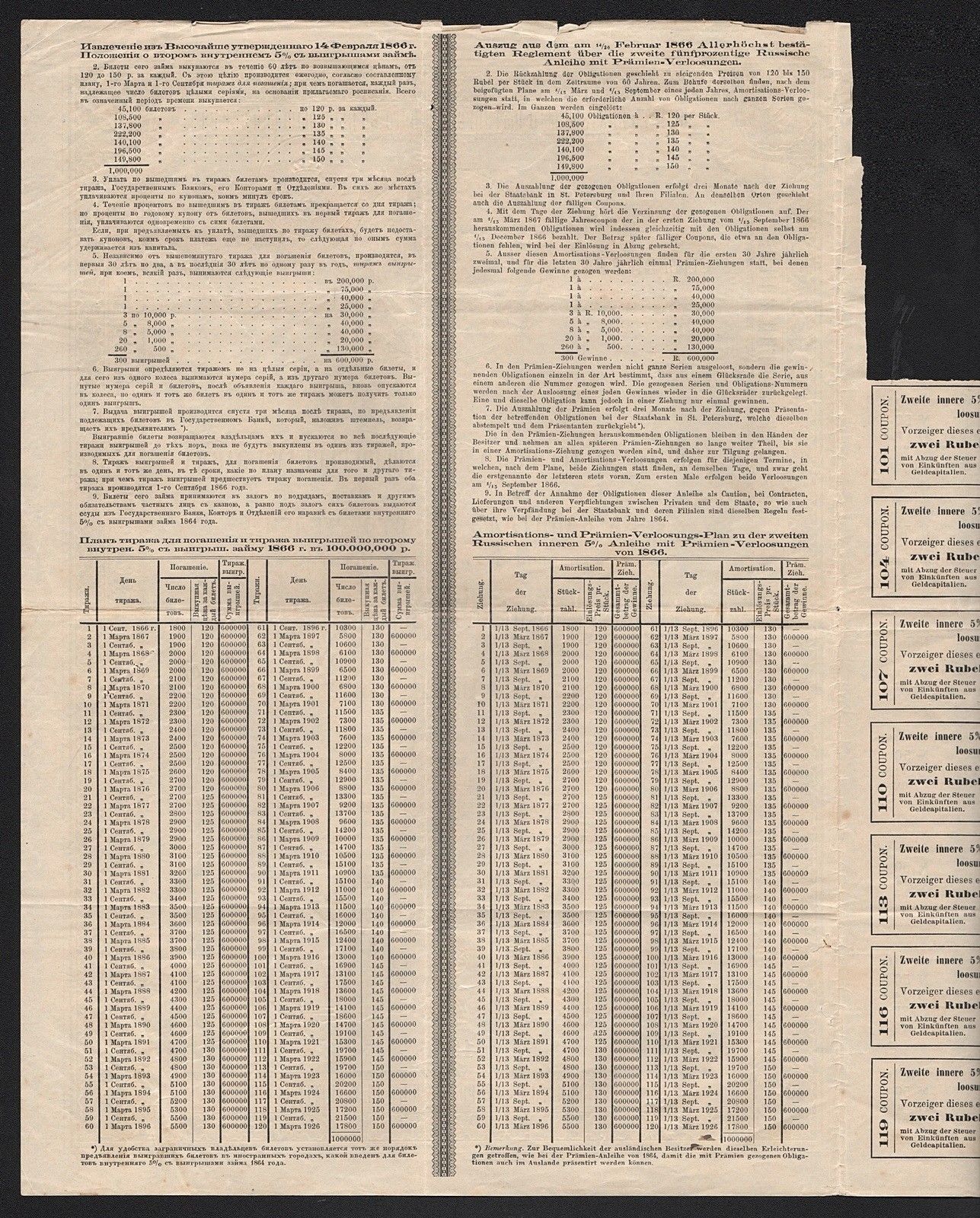 1866 Russia: Russian Internal Loan - 100 Roubles