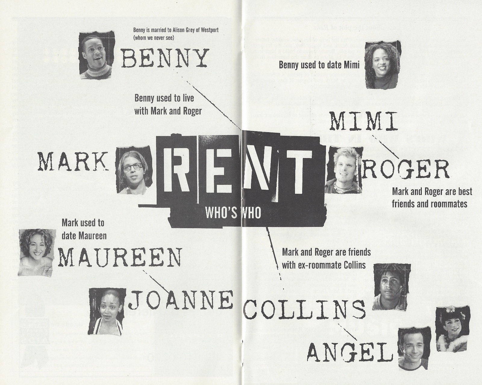 Karen Olivo "RENT" Manley Pope / Kendra Kassenbaum 2001 Broadway Playbill