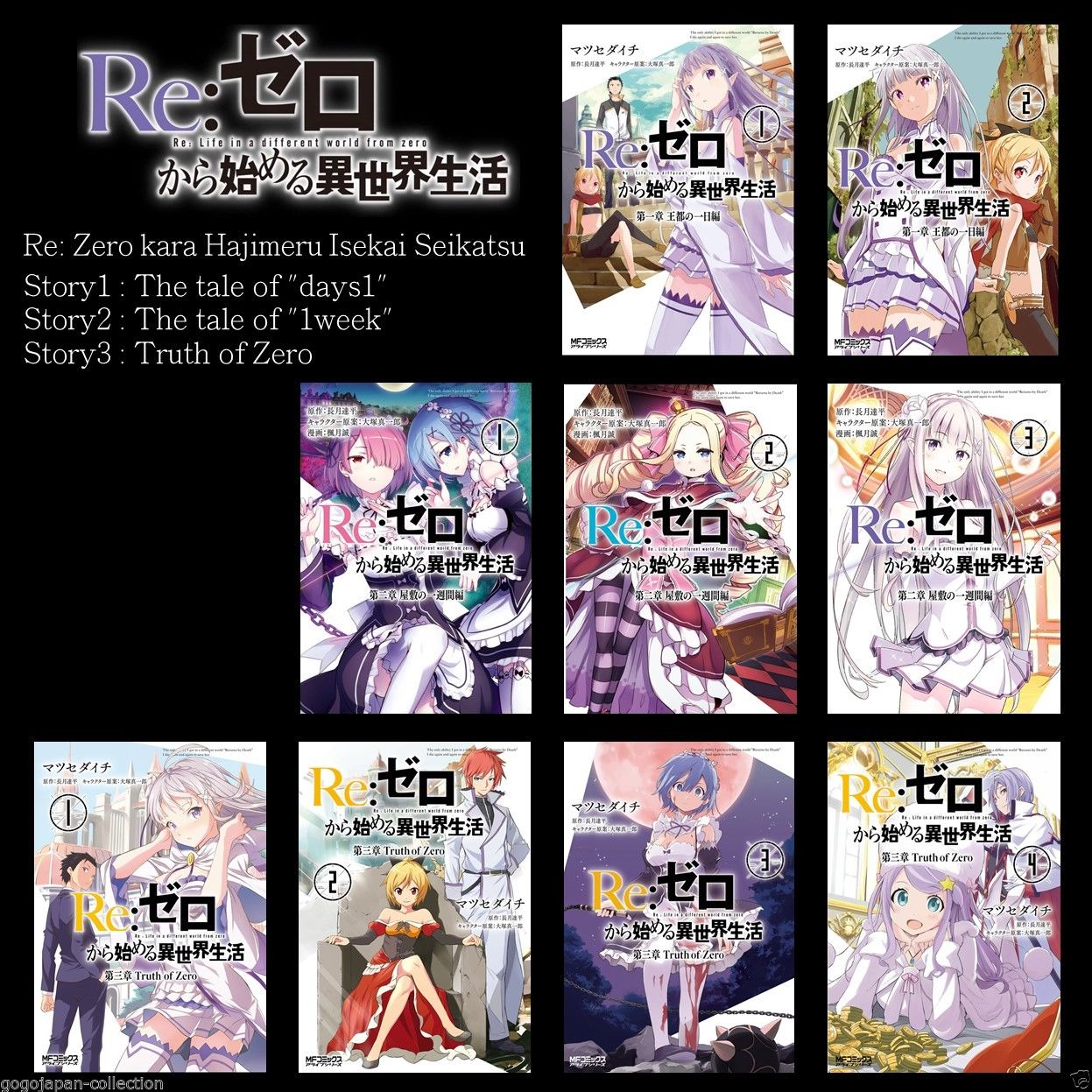 [ COMICS ] Re: Zero kara Hajimeru Isekai Seikatsu Story.1 & 2 & 3  9COMICS SET