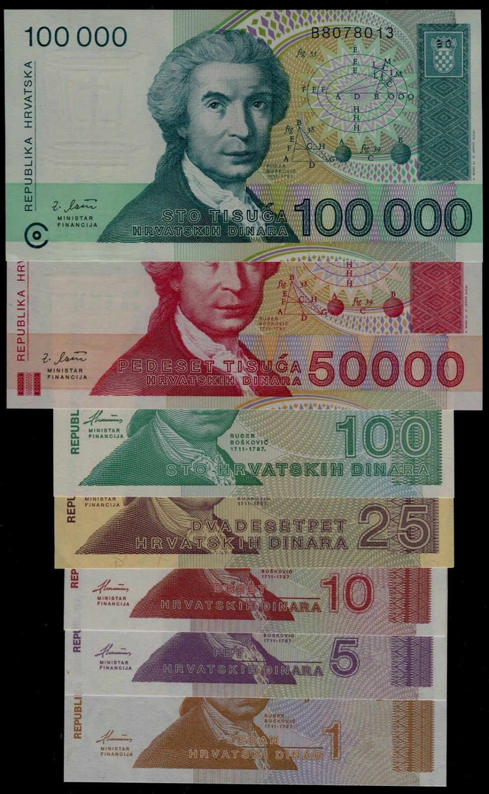 Croatia Hrvatska 1 5 10 25 100 50000 100000 Dinara Banknote UNC 6 PCS