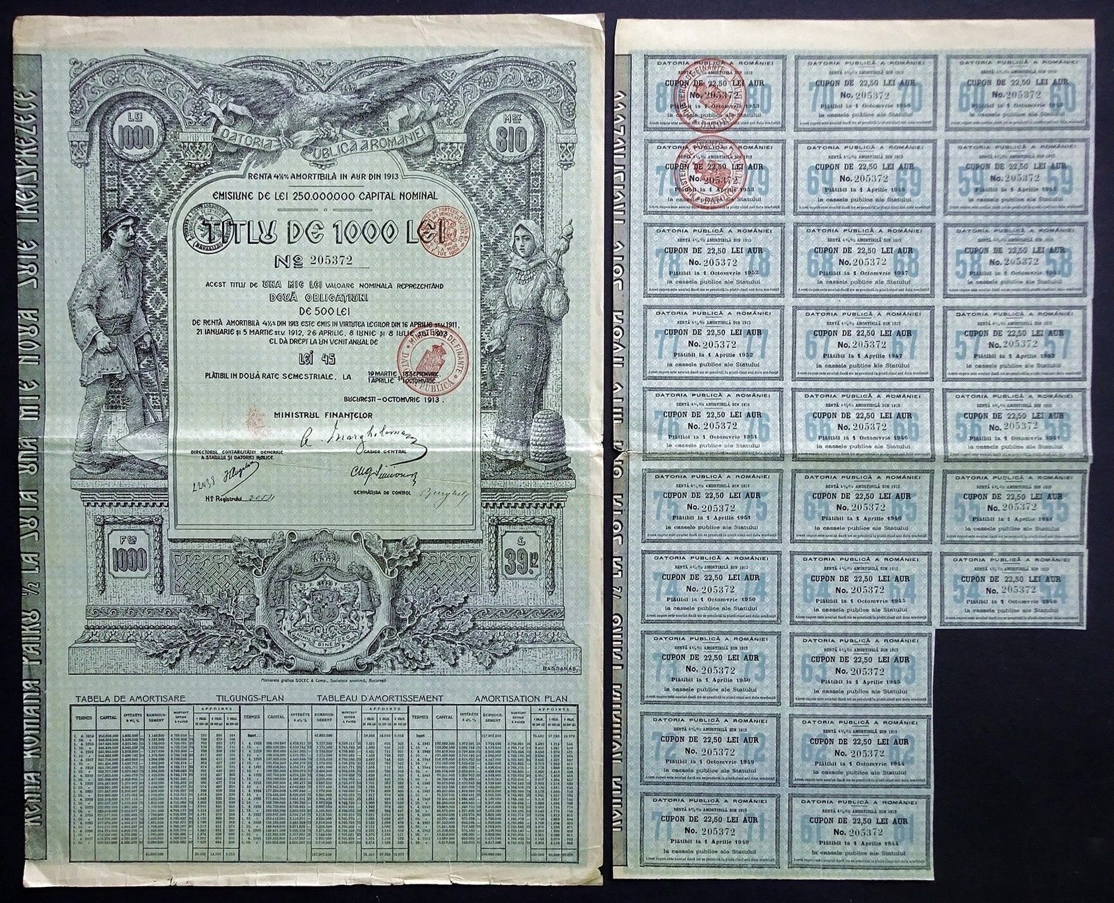 1913 Romania: Roumanian Public Debt, 1000 Lei Redeemable Gold Stock of 1913