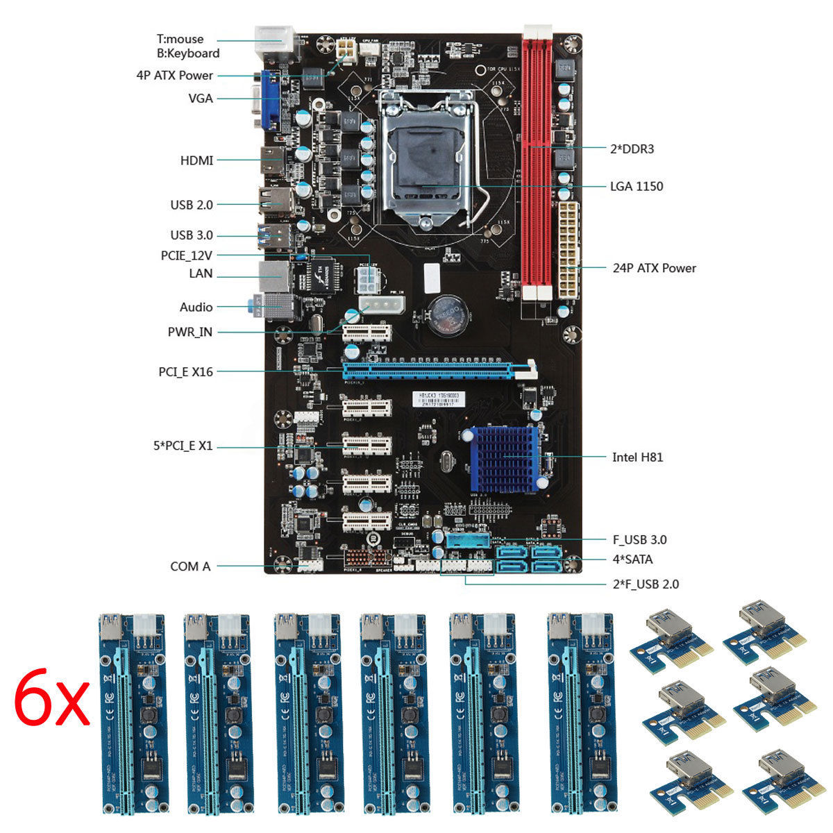 Mining Motherboard 6 GPU+6pcs PCI-E Extender Riser Card For Crypto miners