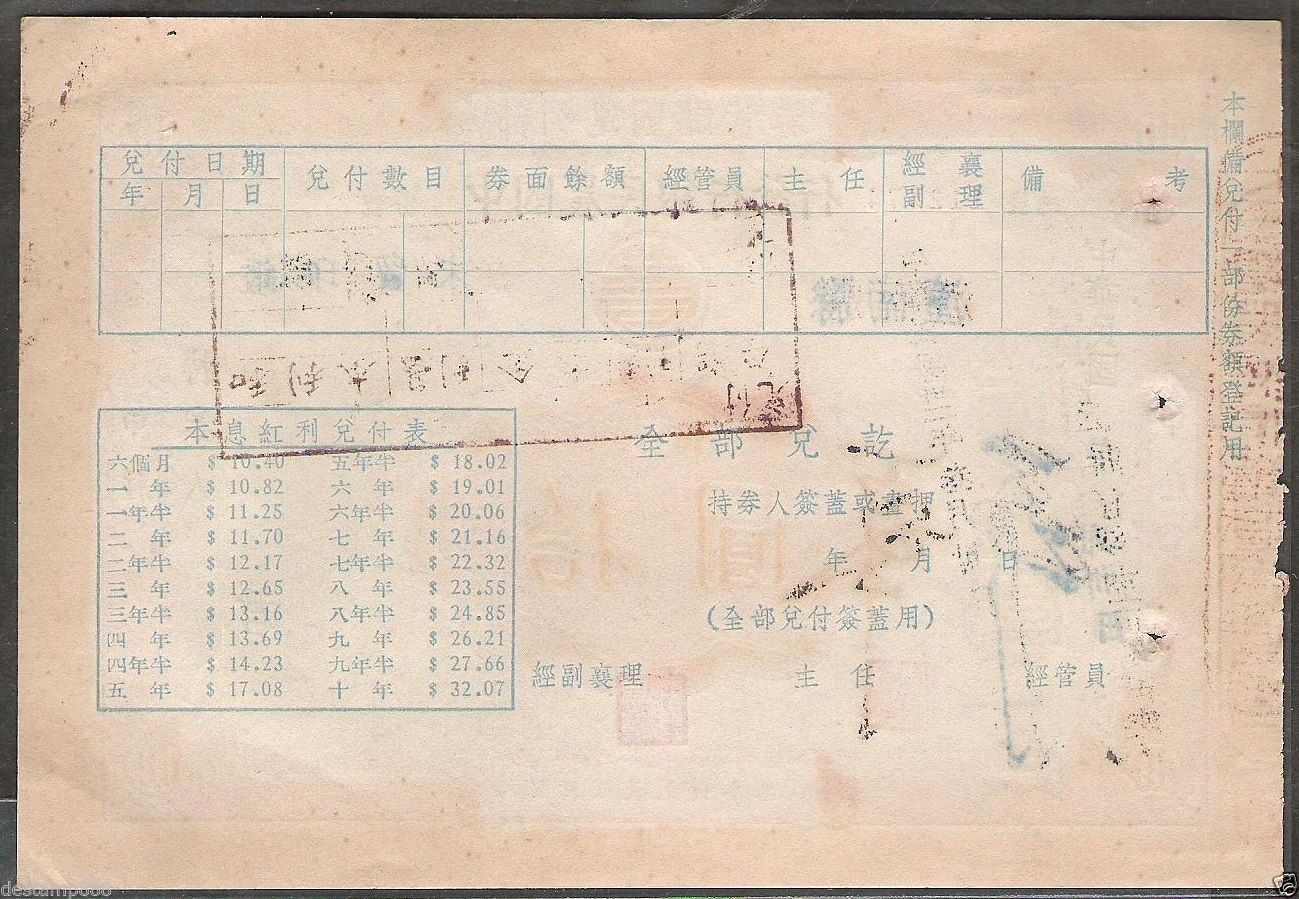 China 1943 Farmers Bank Savings Bond $10